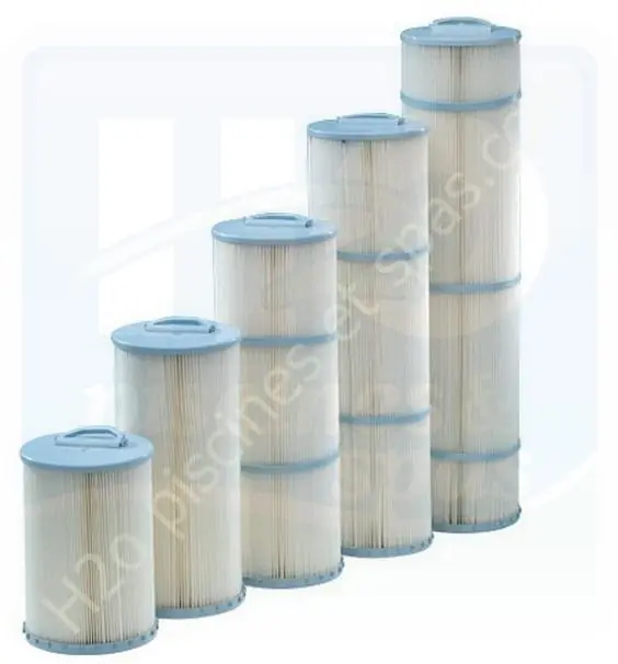 Cartouche d‘origine WELTICO® C2 âme non démontable (7m³/h maxi)