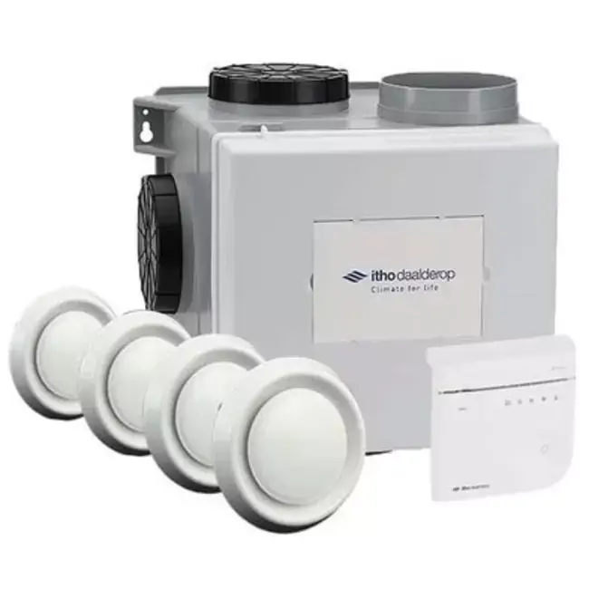 Itho Daalderop CVE-S ECO Optima High Performance Package HE 415 m³/h + sonde d‘humidité + contrôle CO2 + 4 vannes - euro plug
