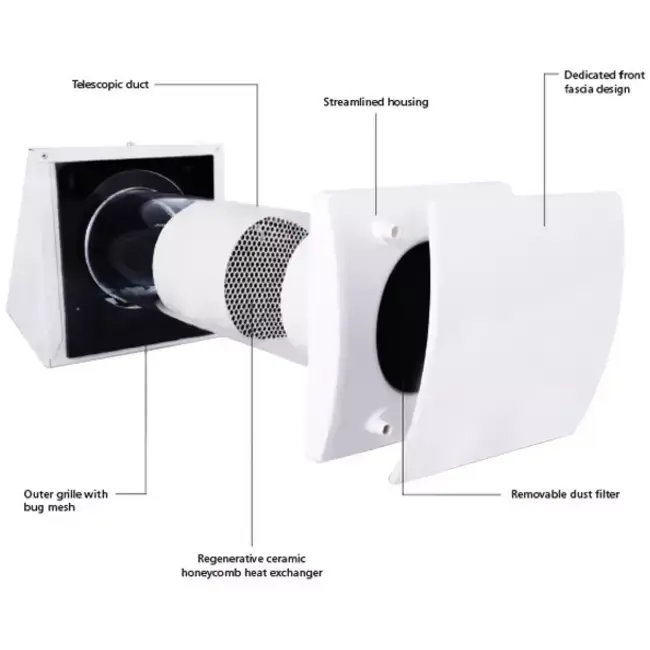 WTW décentralisée HRU murale Ø150 avec 60 m³/h - HRU-WALL-150-60-PEG